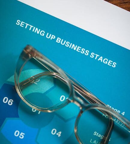 Designing Customized Investment Strategies for Success