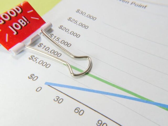 The Importance of Financial Wellness Planning